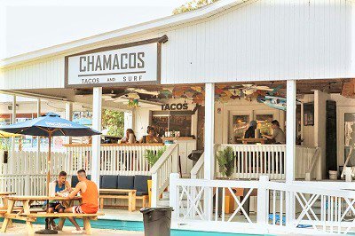 Things To Do https://oceanfrontcottage.icnd-cdn.com/images/thingstodo/chamaco-1x4a0691 (2).jpg